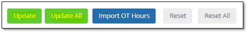 Select all employees and update