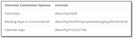 OT Calculation Option - Formula.png