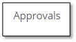 Expense Reports submenu