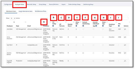 Employee Setup page overview