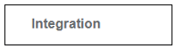 Integration 