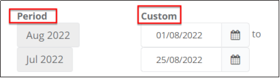 Period or custom date selection